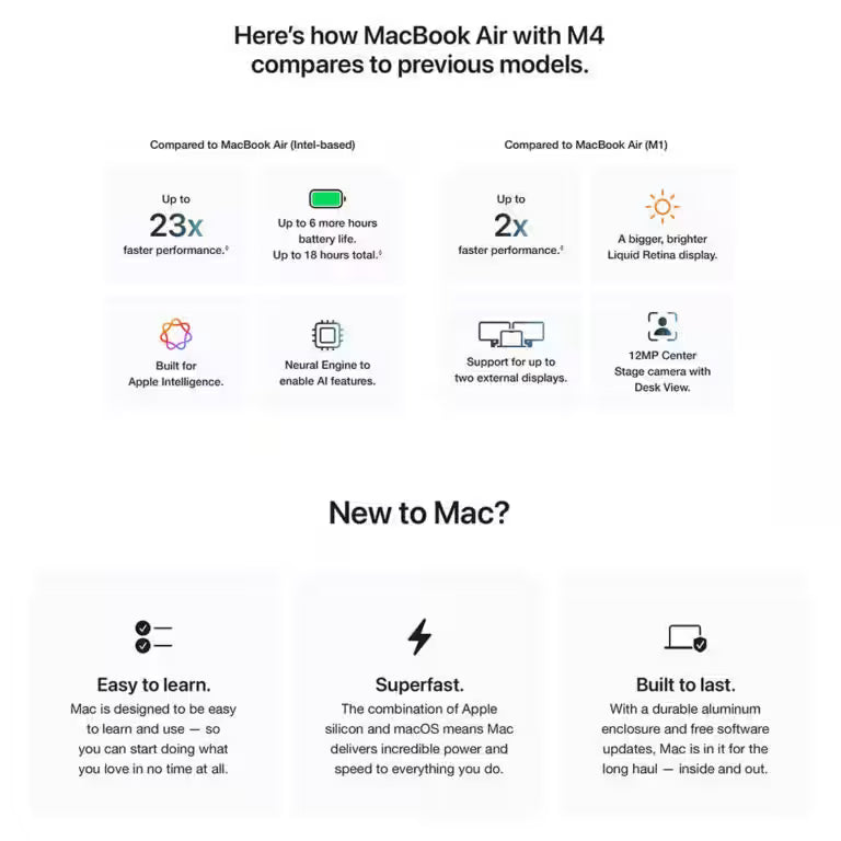 Apple MacBook Air 13″ 2025 – شريحة M4، 16GB RAM، 256GB SSD