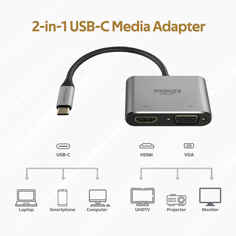 PROMATE MediaHub C2 Adapter 4K & 1080p High Quality Viewing - Grey