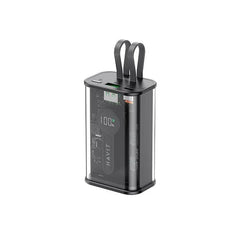 HAVIT PB92 Smart Power Bank 20,000mAh – Fast Charging