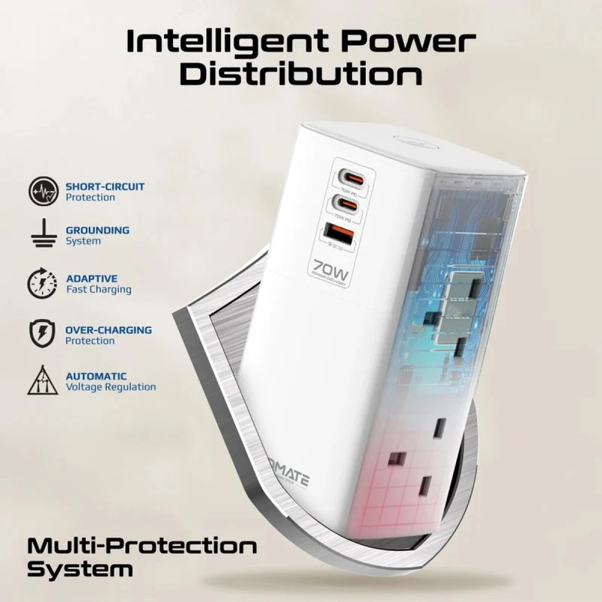 Promate PowerTower-70W Multi-Port Charging Station with Quad AC Sockets