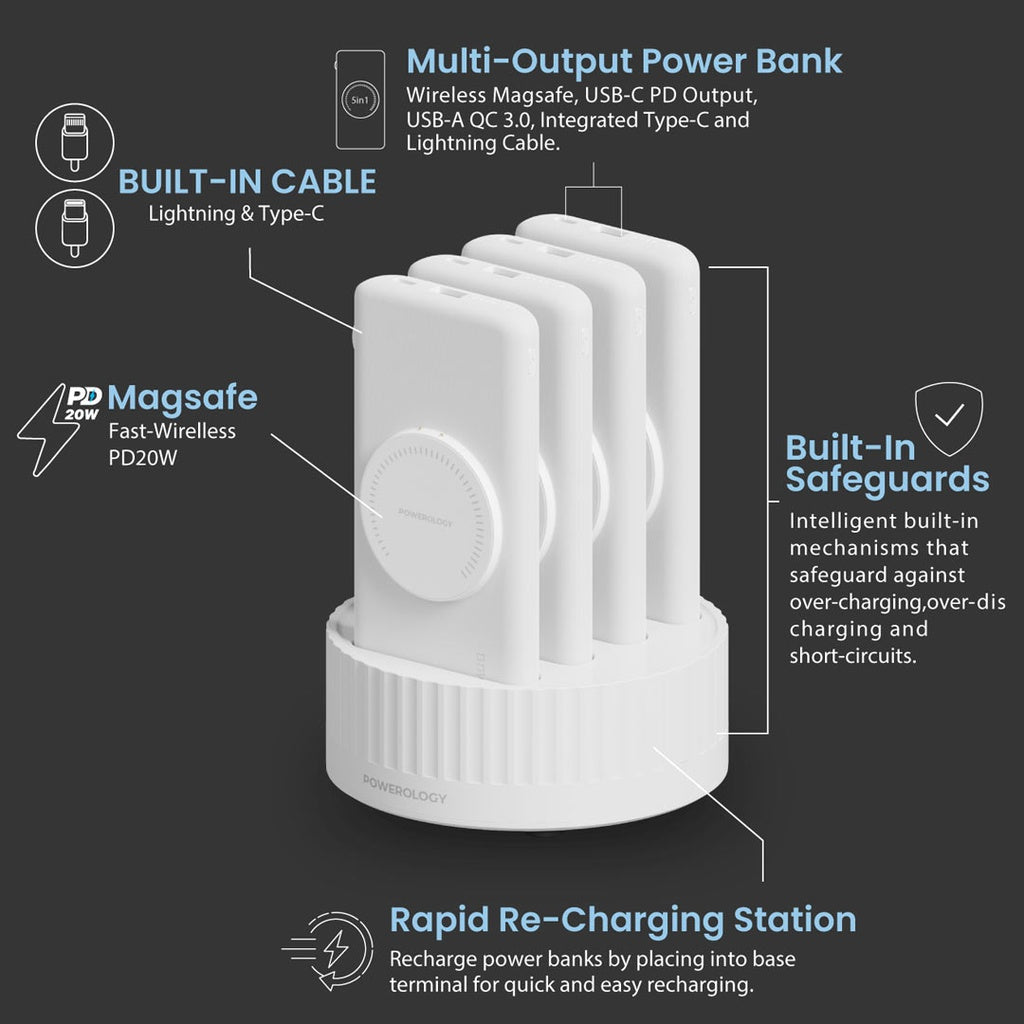 Powerology 4 in 1 Wireless Power Bank Station (10000mAh)