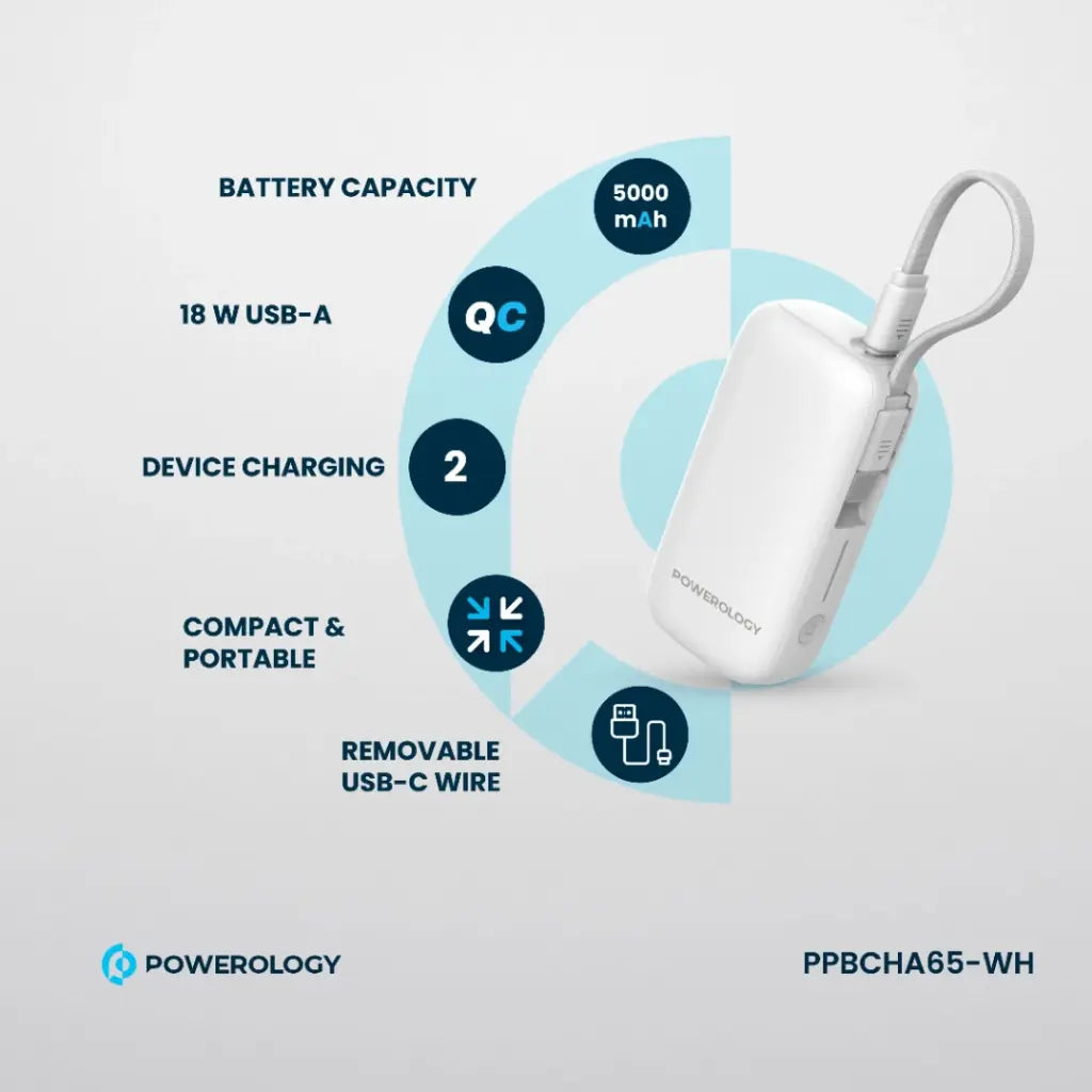 Powerology 5000mAh Mini Power Bank with PD 20W Fast Charge