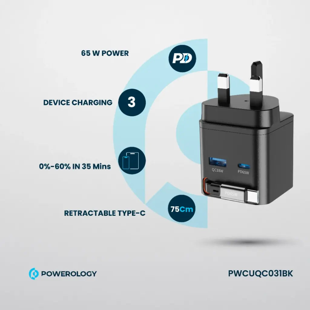 Powerology Retractable Dual-Port GaN Charger – Compact & Fast
