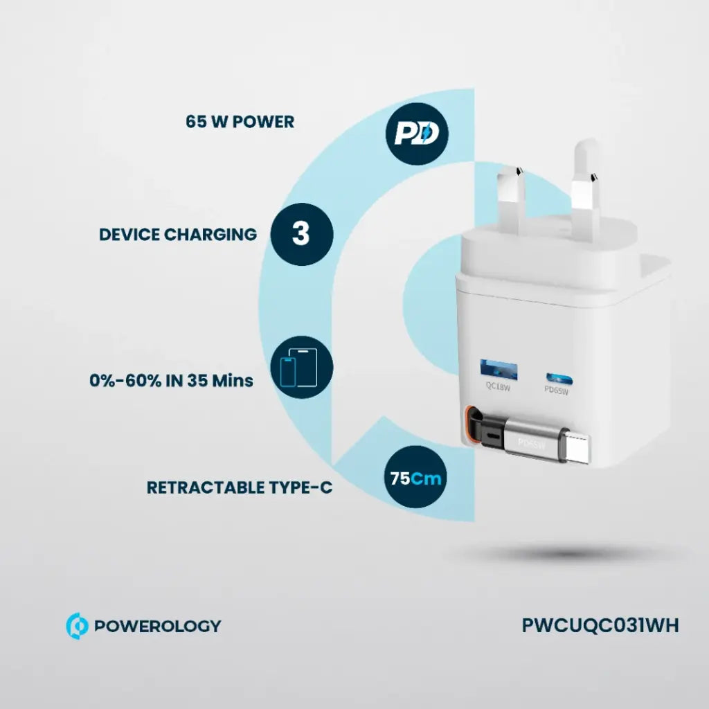 Powerology Retractable Dual-Port GaN Charger – Compact & Fast
