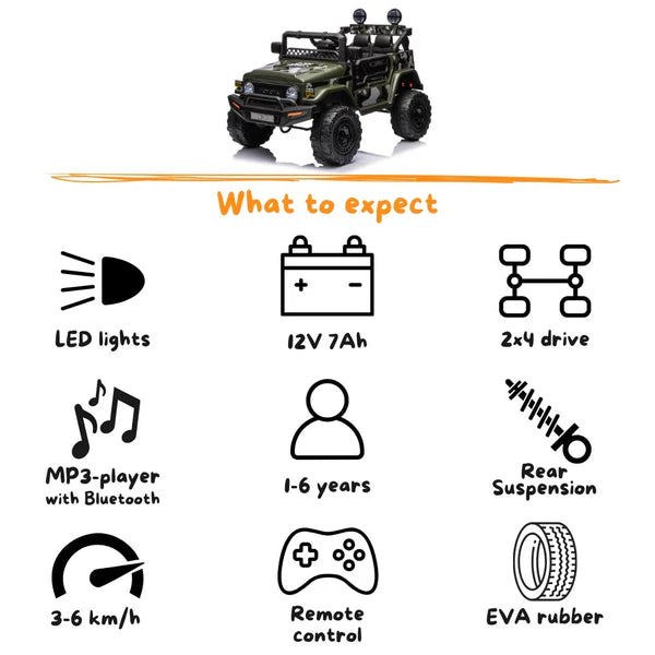 Toyota FJ Cruiser Licensed R/C Ride-On Car – 12V 4-Motors