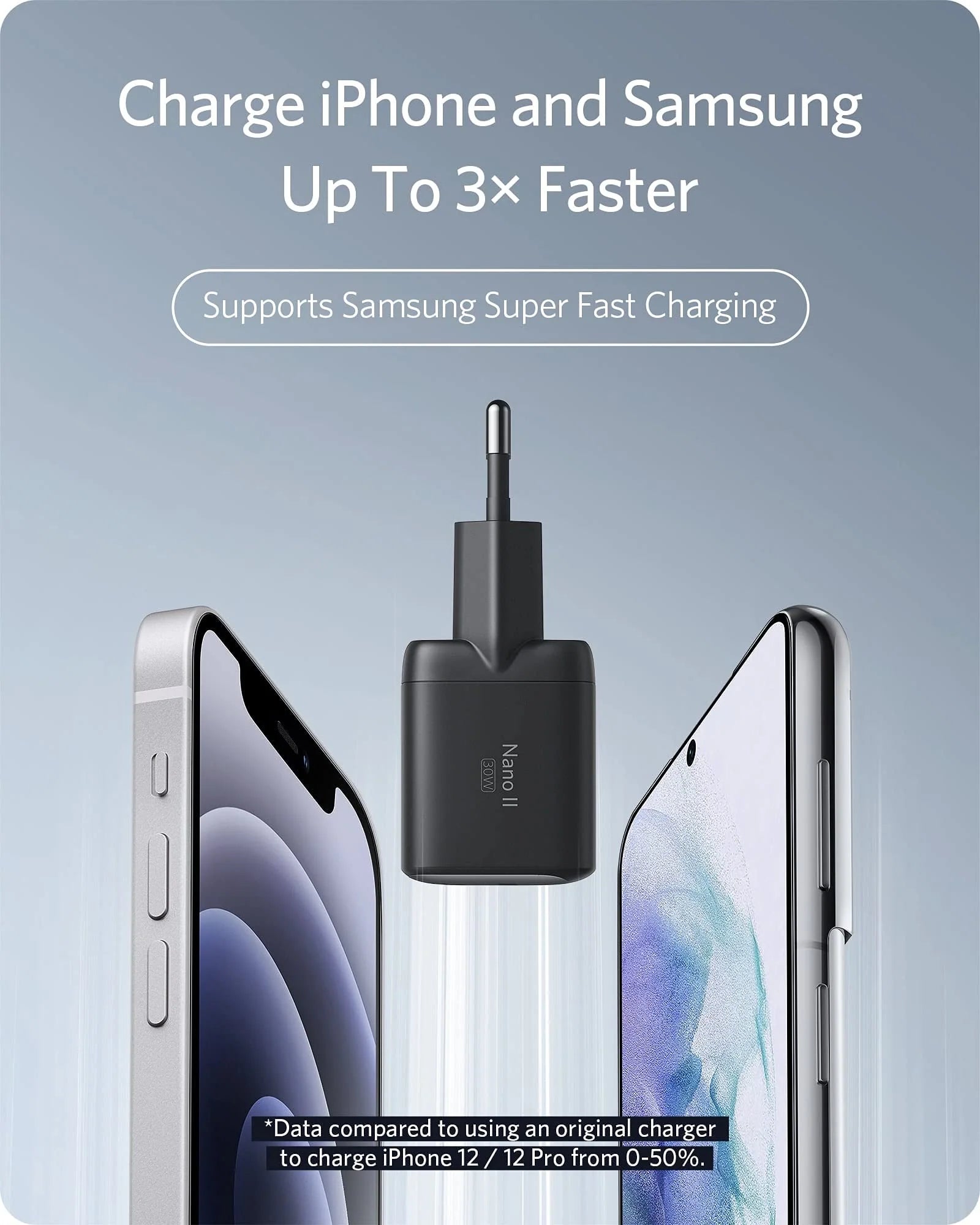 شاحن Anker 711 (Nano II 30W)