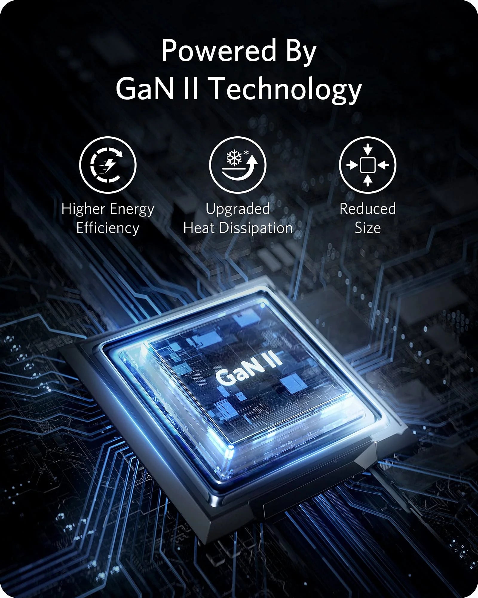 شاحن Anker 711 (Nano II 30W)
