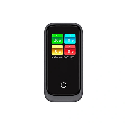 WiWU 140W Intelligent Display GaN Charger 3C1A Wi-G028