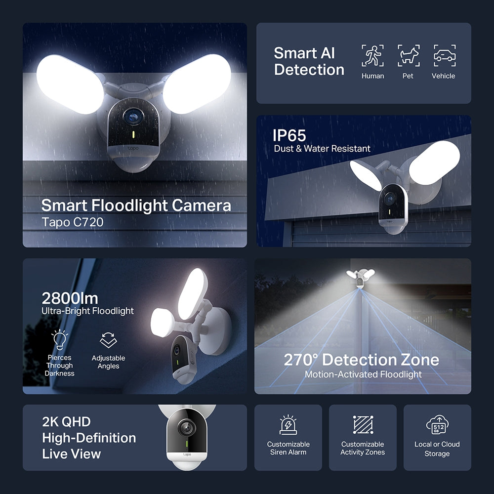 Tapo C720 Smart Floodlight Camera — Night Vision with Floodlight
