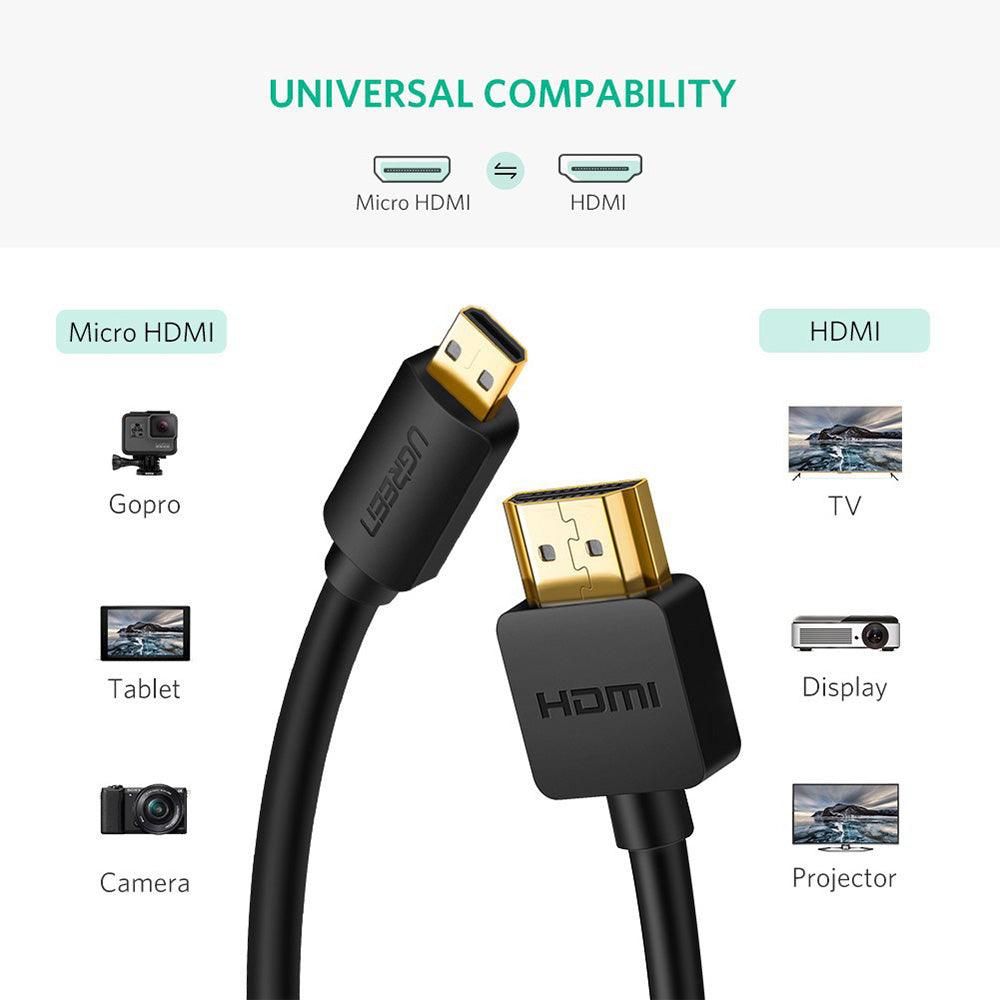 UGREEN Micro HDMI to HDMI Cable 1.5m - High-Speed Connection