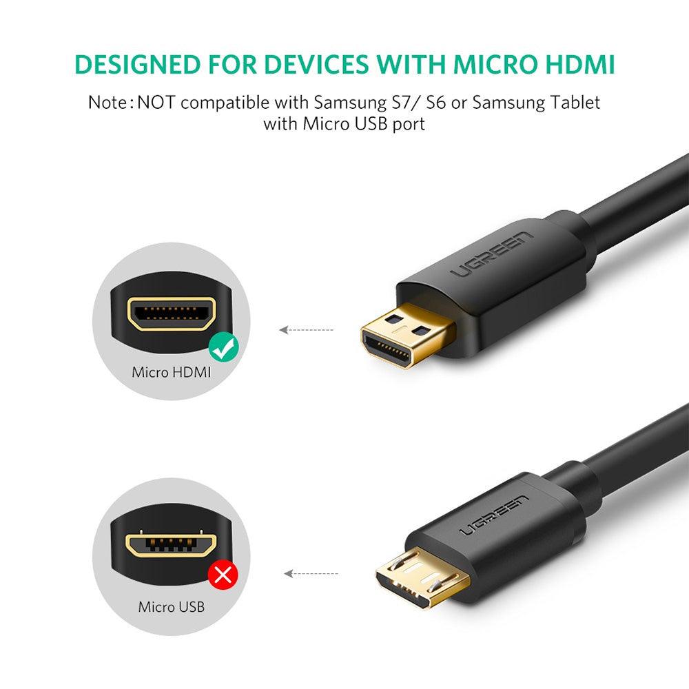 UGREEN Micro HDMI to HDMI Cable 1.5m - High-Speed Connection