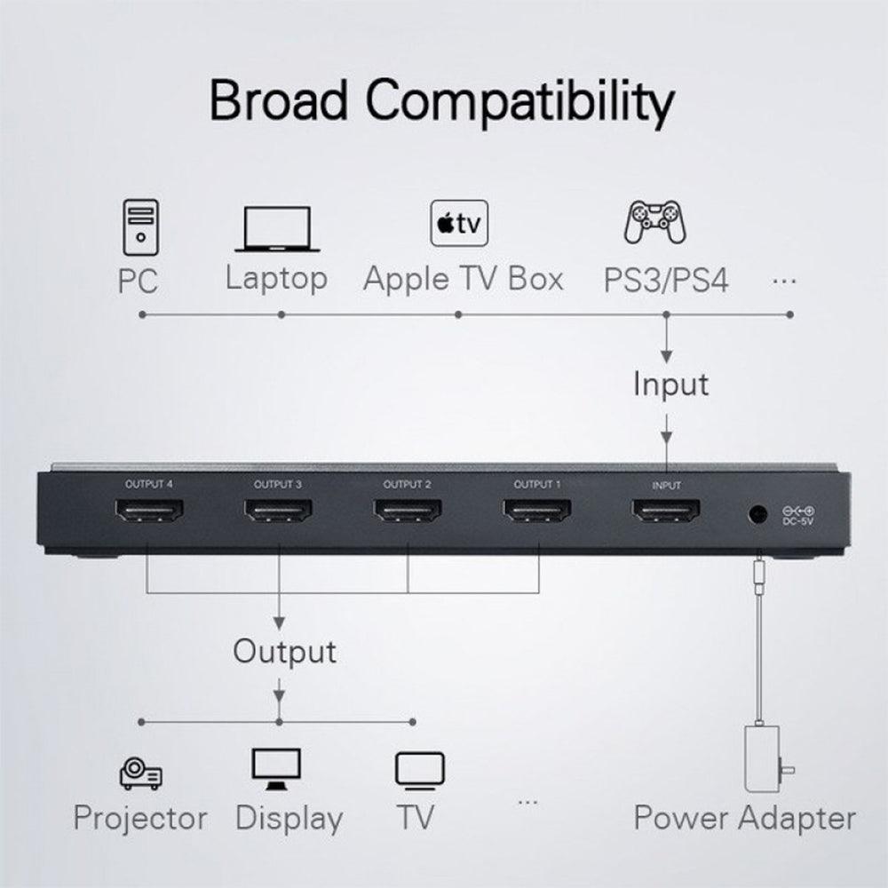 UGREEN HDMI Splitter 1x4 4K@60Hz HDMI 2.0 - Black