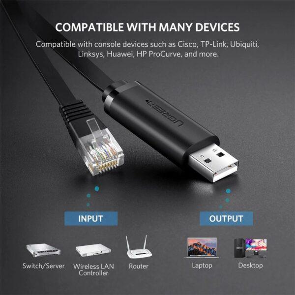 UGREEN USB to RJ45 Console Cable 1.5m