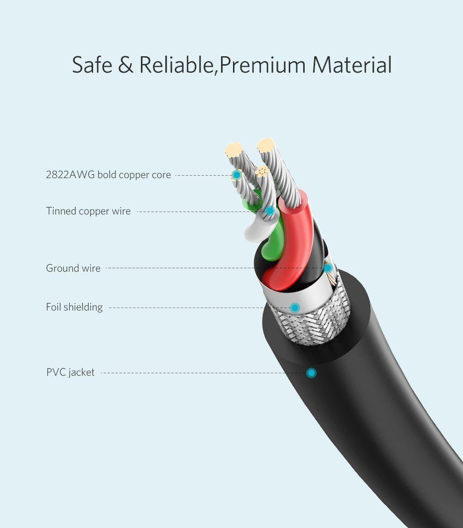 Durable UGREEN USB 2.0 to Micro USB Cable  2m Nickel Plating