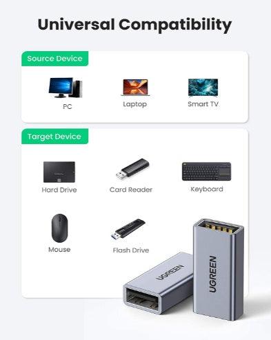 UGREEN USB 3.0 A/F to A/F Adapter - High-Speed Data Transfer