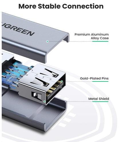 UGREEN USB 3.0 A/F to A/F Adapter - High-Speed Data Transfer