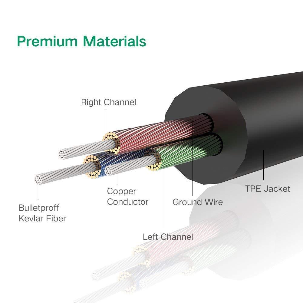 UGREEN 3.5mm Male to 3.5mm Male Cable - Black