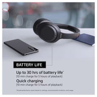 Sony WH-1000XM4 Wireless Noise-Canceling Headphones – LDAC Hi-Res, 30H Battery & Multipoint