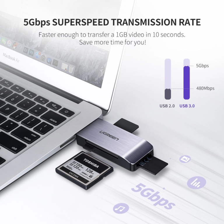UGREEN 4-in-1 USB 3.0 Card Reader – TF/SD/CF/MS, 5Gbps Speed