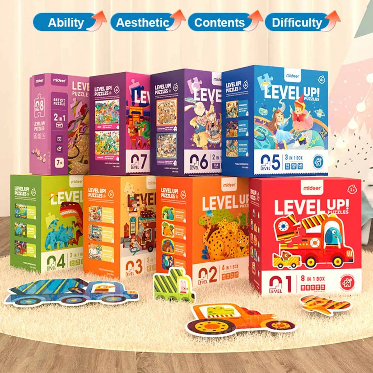 Mideer Level up Puzzle 7 – World Travel