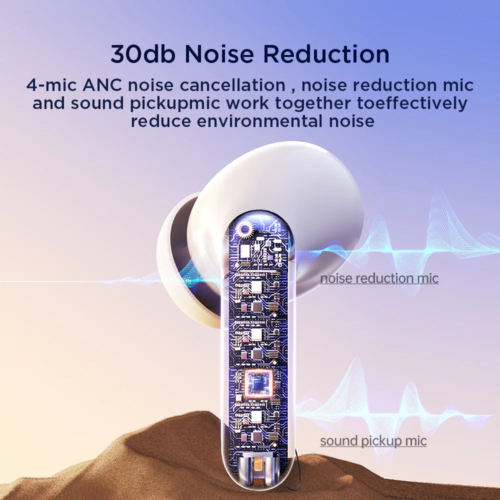 Joyroom Jbuds Series True Wireless ANC Earbuds - White