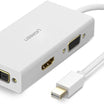 UGREEN Mini DP to HDMI/VGA/DVI Converter (White)