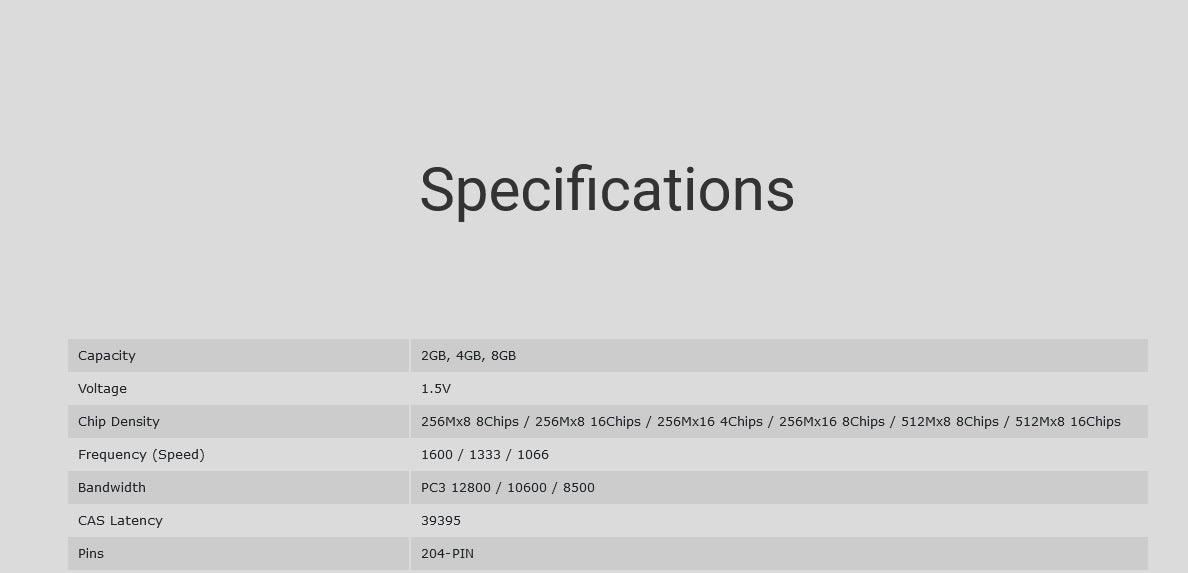 Silicon Power 4GB DDR3 1066MHz Laptop RAM