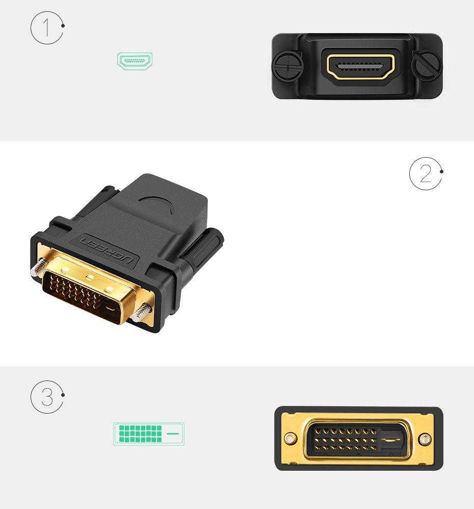 UGREEN DVI 24+1 Male to HDMI Female Adapter (Black)