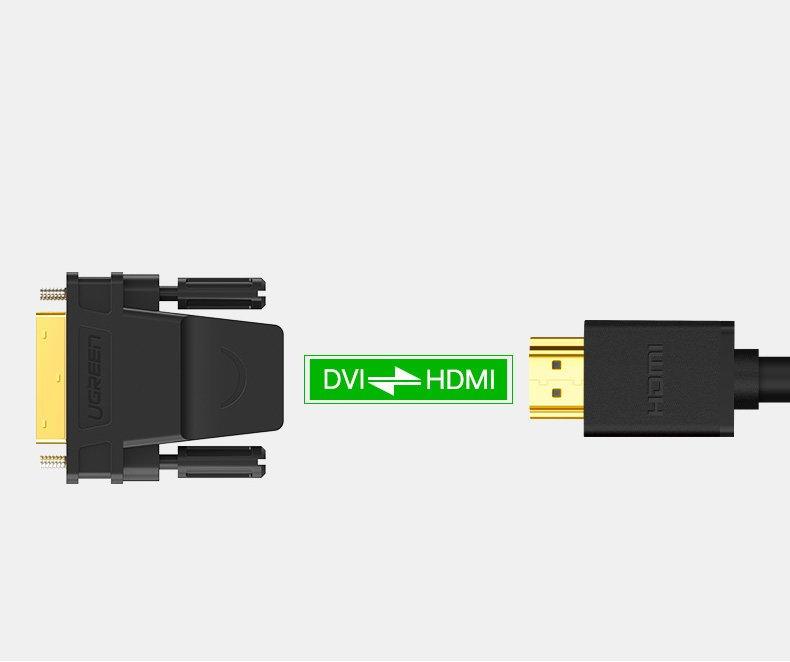 UGREEN DVI 24+1 Male to HDMI Female Adapter (Black)