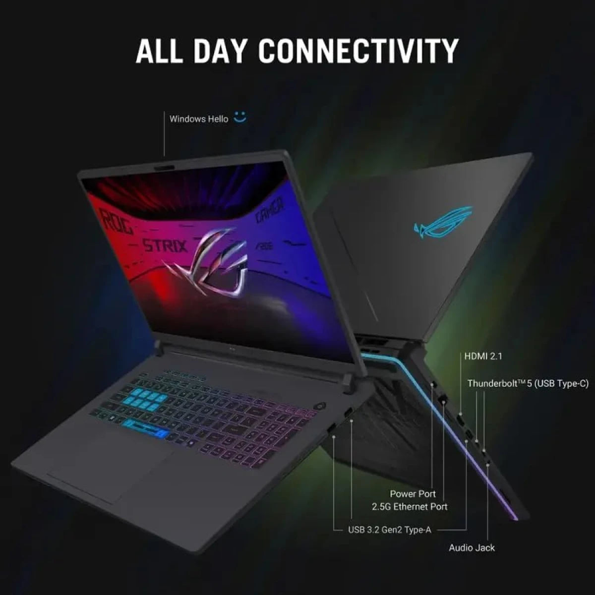 ASUS ROG Strix G18 (2025) G815JHR – Core i7-14650HX, RTX 5050 8GB, IPS 144Hz – Eclipse Gray