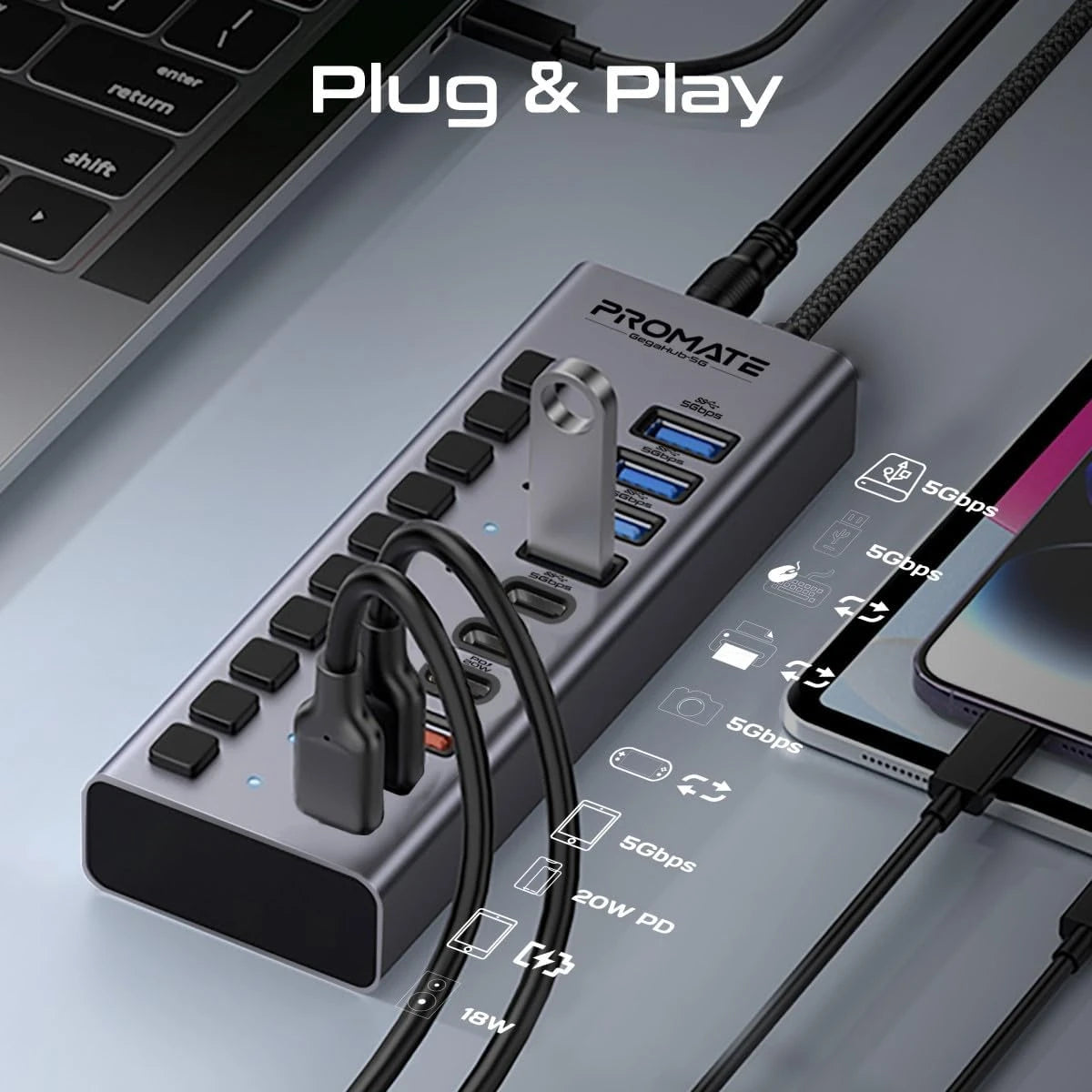 Promate GegaHub-5G 10-in-1 USB-C Multiport Hub with 5Gbps Data Transfer