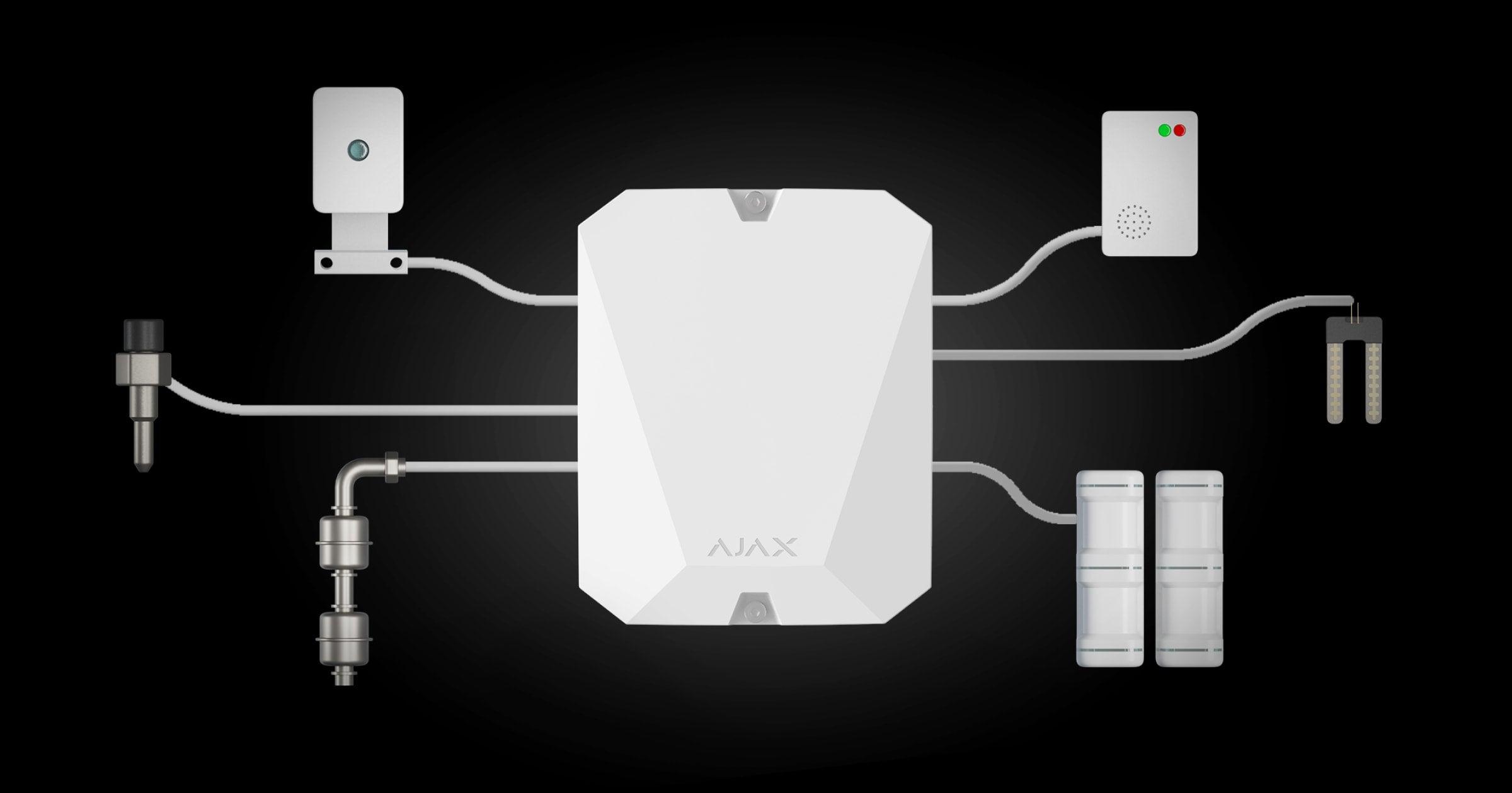 Ajax Multi Transmitter Module for connecting wired alarm to Ajax and managing security via the app White