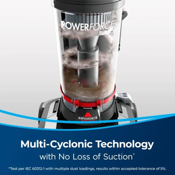 Bissell PowerForce Helix Turbo Vacuum 2110E