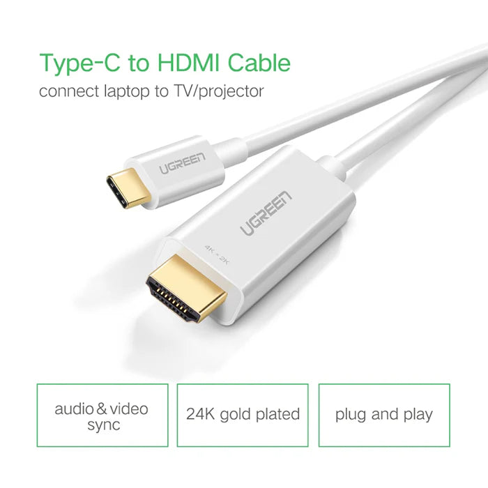 UGREEN USB-C to HDMI 4K@60Hz Cable – 1.5M (30841)