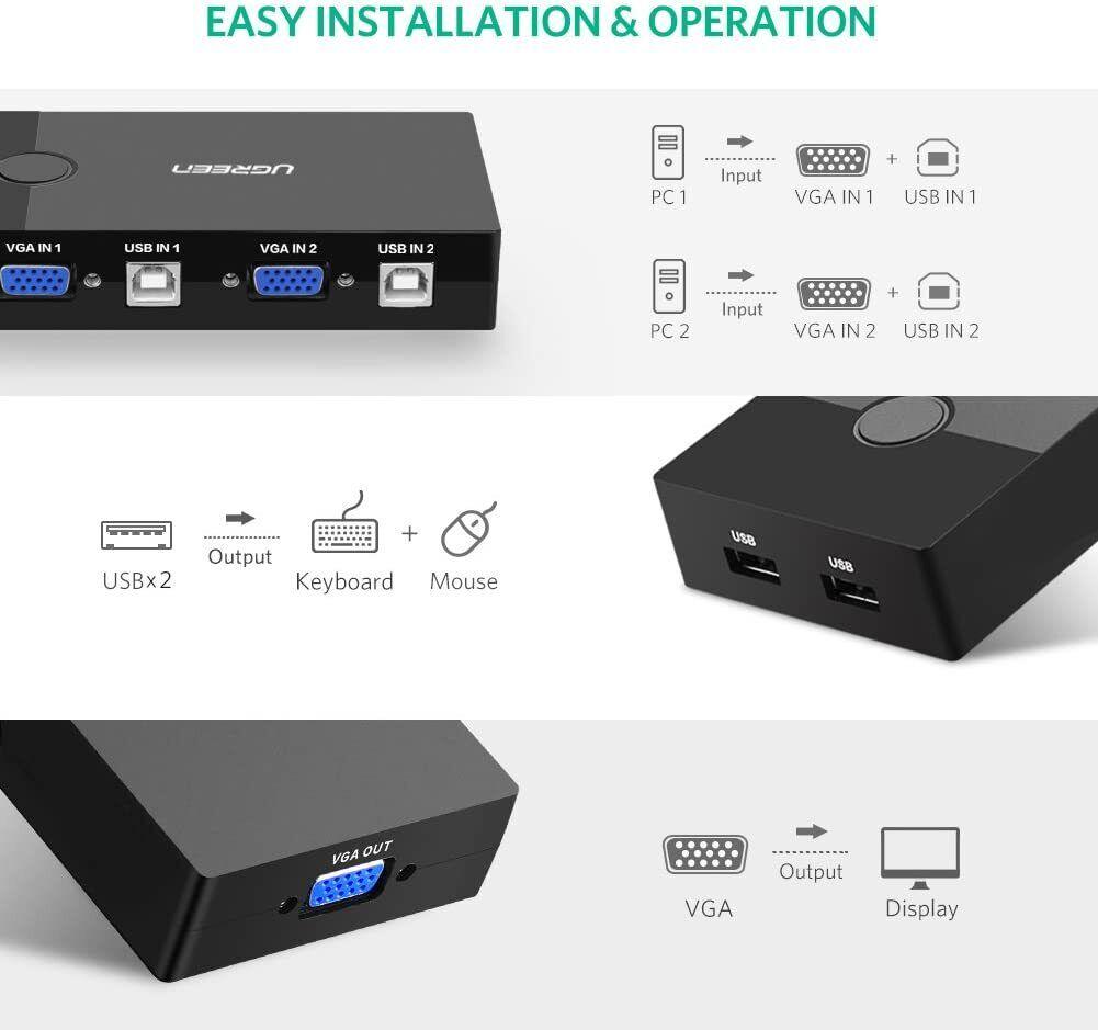 UGREEN 2-Port USB KVM Switch Box ABS Case 30357