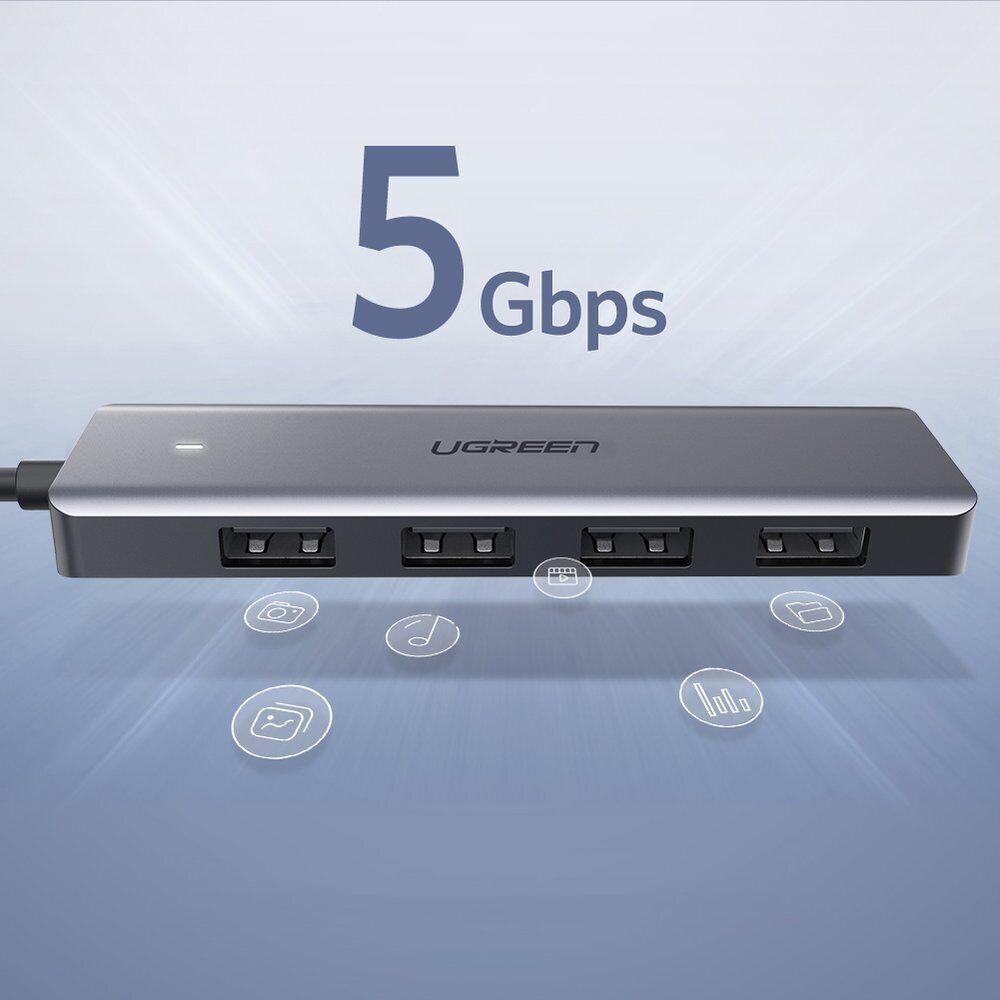 UGREEN 4-Port USB 3.0 Hub, Micro USB Powered, Metal Shell