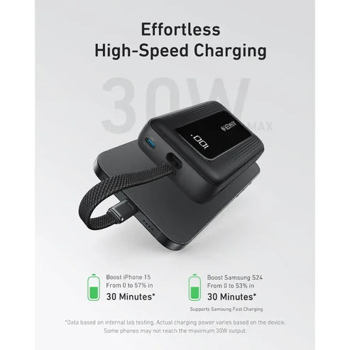 Anker 20000mAh - 30W Fast Charging Power Bank with USB-C
