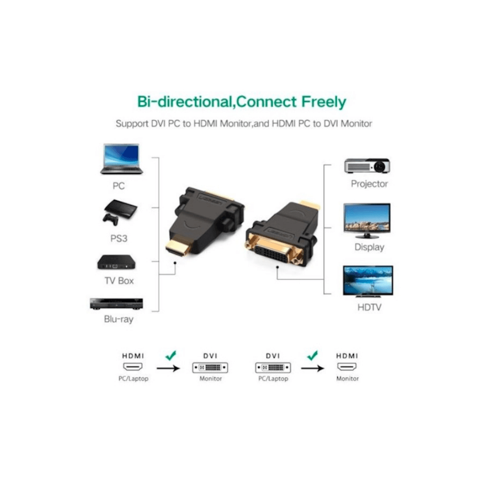 UGREEN HDMI Male to DVI (24+5) Female Adapter (Black)