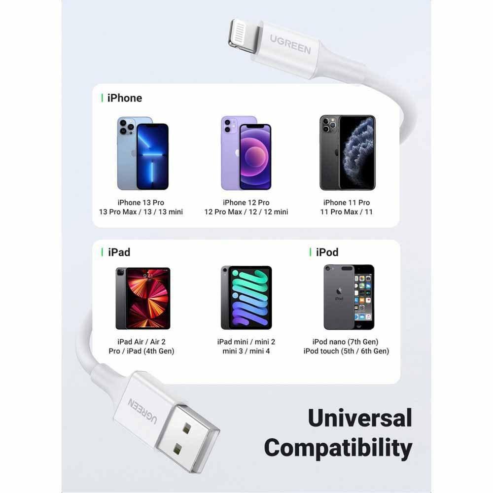 UGREEN USB-A to Lightning Cable 1m - Fast Charge & Sync