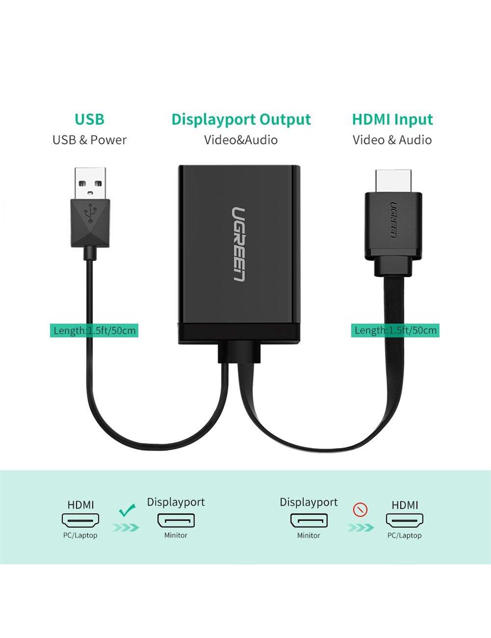 UGREEN HDMI + USB to DP Converter 0.5m (Black)