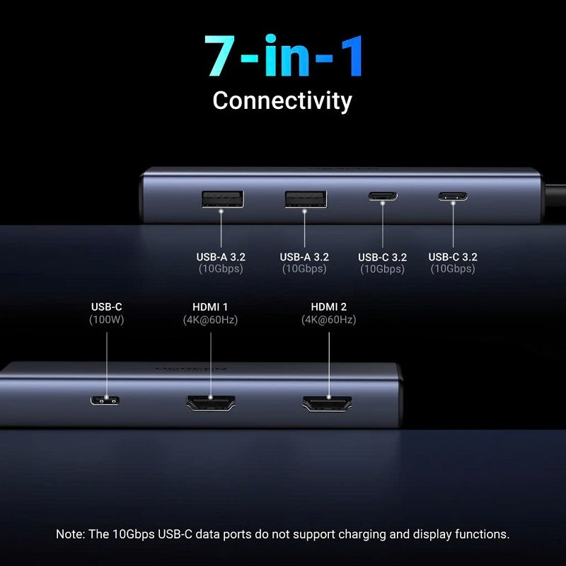 UGREEN 7-in-1 USB-C Hub with 2 HDMI, USB 3.2, and PD Port