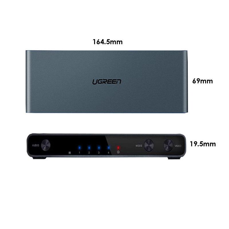 UGREEN HDMI 4x1 Quad Multi-Viewer