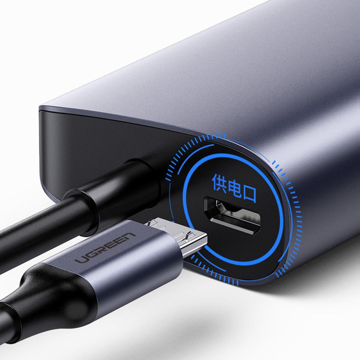 UGREEN USB C Hub to 3 USB 3.0 Ports with Gigabit Ethernet Adapter