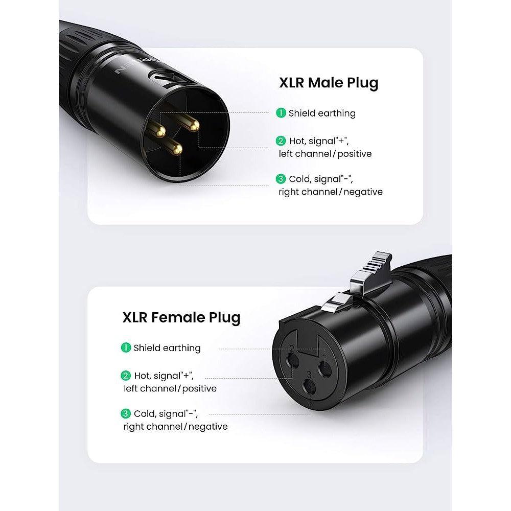 UGREEN Cannon Male Connector - Black