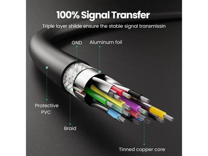 UGREEN USB 3.0 A Male to Male Cable 2m (Black)