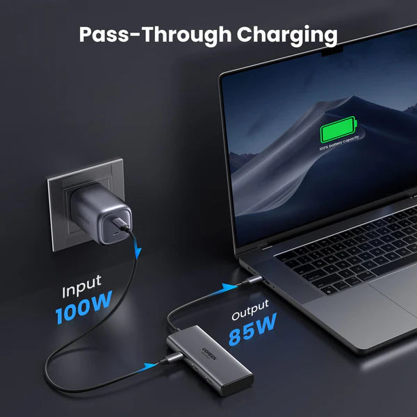UGREEN 6-in-1 USB-C Hub with Dual HDMI 8K Display