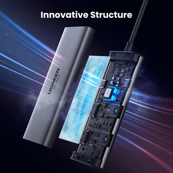 UGREEN 6-in-1 USB-C Hub with Dual HDMI 8K Display
