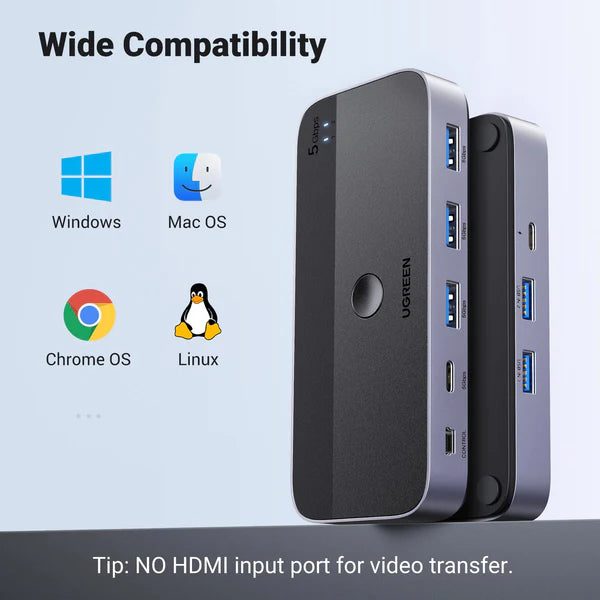 UGREEN USB 3.0 Switch for USB-C & USB-A Device Sharing