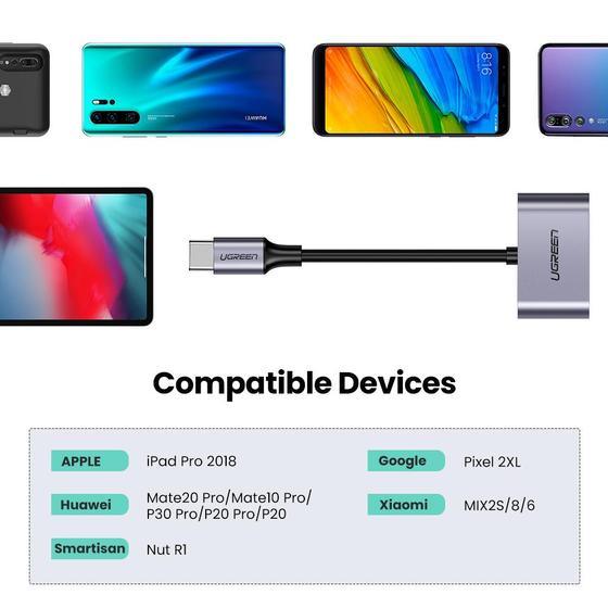 UGREEN USB-C One-Two Converter