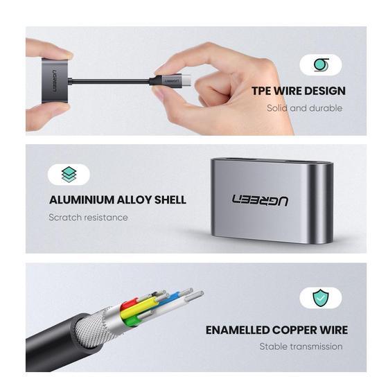 UGREEN USB-C One-Two Converter